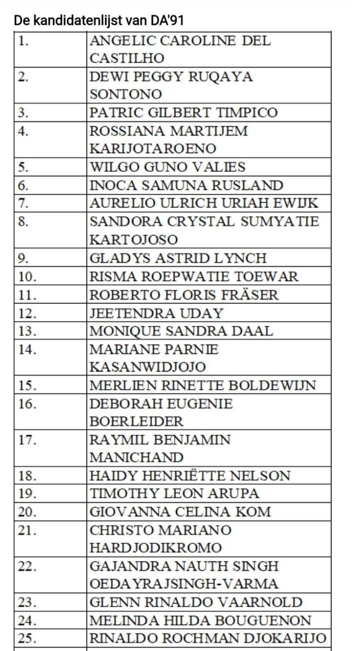 DA 91 kandidaten DA 91 kandidaten