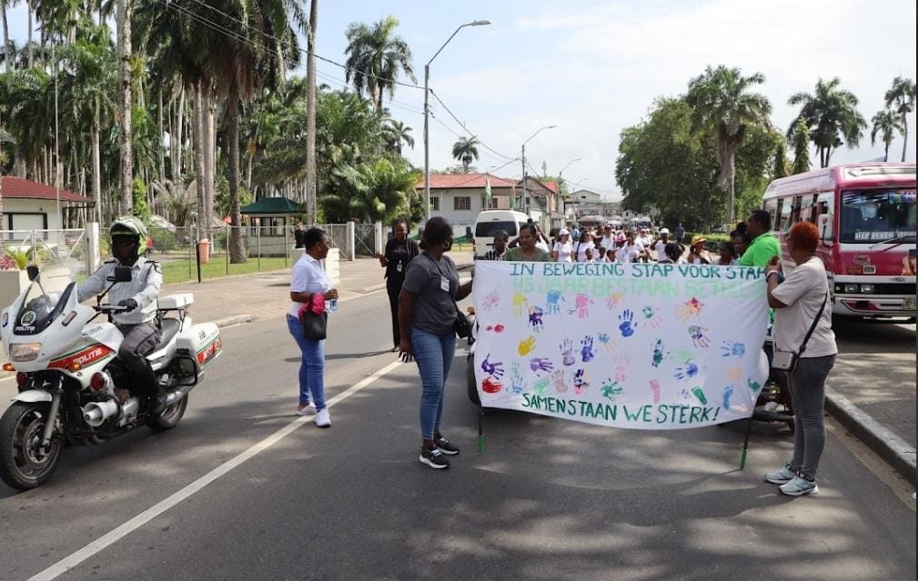 Bewustwordingsloop 2