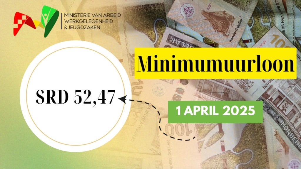 foto-minimumloon-2025-1024x576